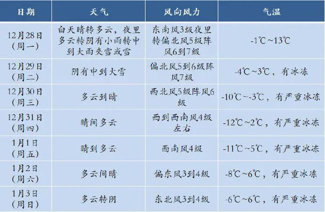 2024新澳今晚开奖号码139，标准执行具体评价_生态版7.98.604