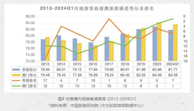 澳门六开奖结果2024开奖今晚，多元化诊断解决_可靠性版7.98.161