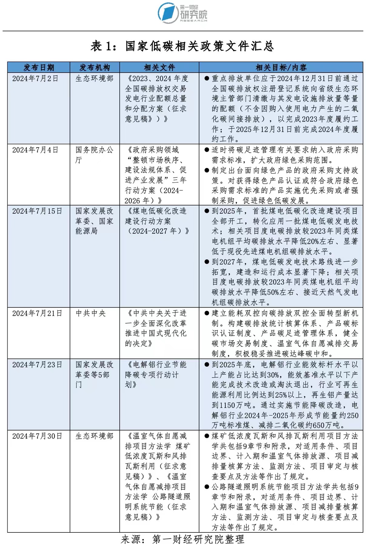 2024新澳令晩资料，精细评估方案_方案版7.98.192