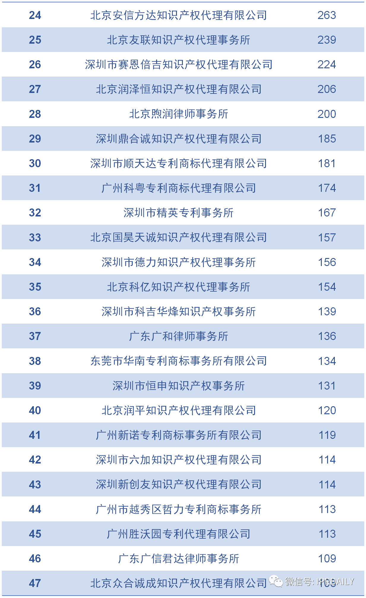 广东八二站82953ccm，方案优化实施_授权版7.98.310