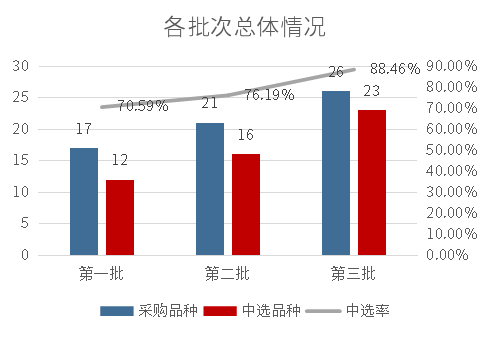 二四六香港资料期期准使用方法，專家解析意見_采购版7.98.417