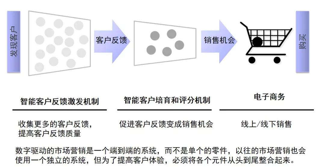 新澳门精准免费资料查看，详细数据解读_沉浸版7.98.286