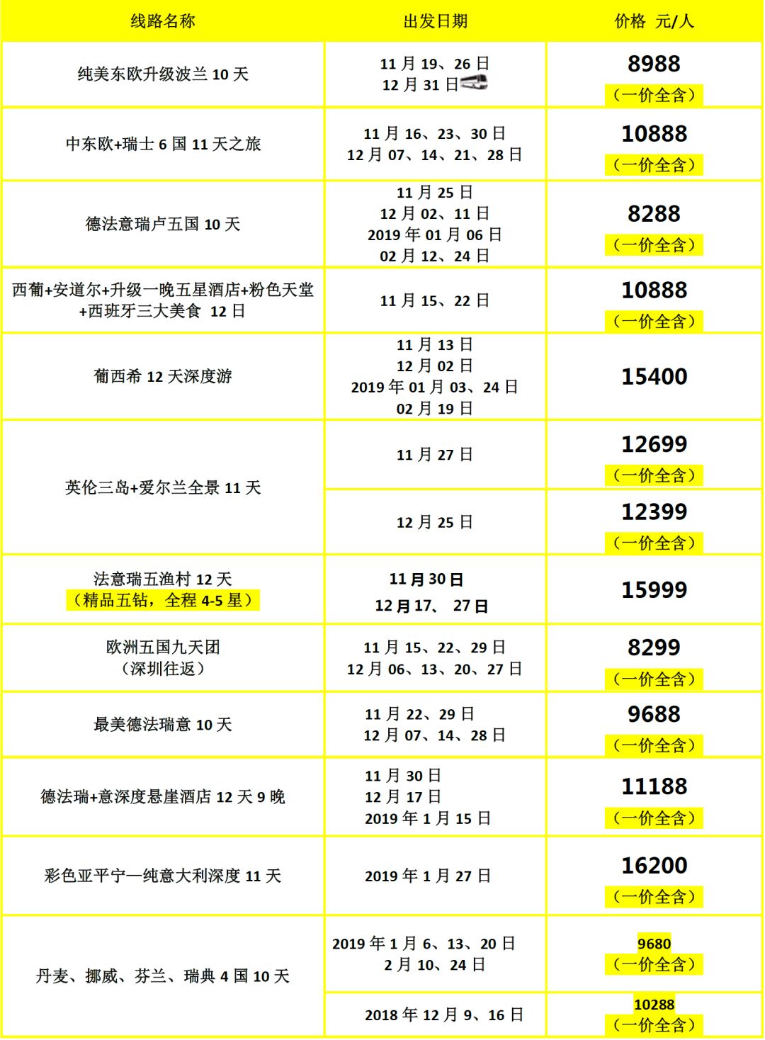 2024年新澳天天开彩最新资料，专业数据点明方法_散热版7.98.358