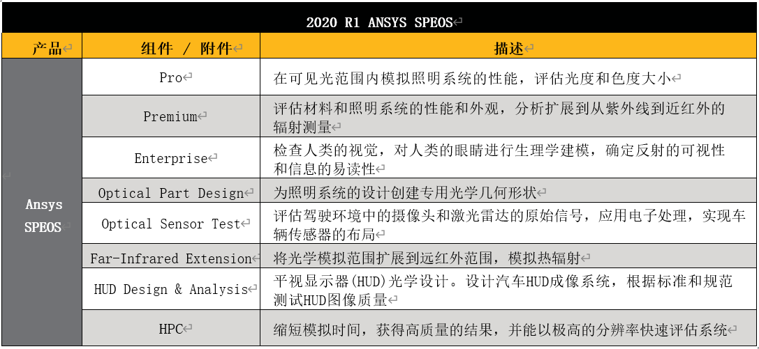 2024新奥免费资料，统计数据详解说明_味道版7.98.951