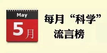 10月“科学”流言榜发布