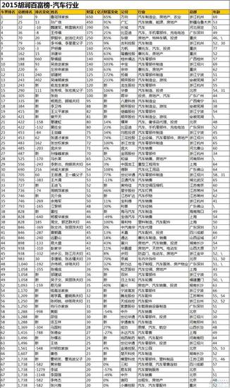 2024年11月 第524页