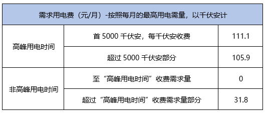 2024年11月 第597页