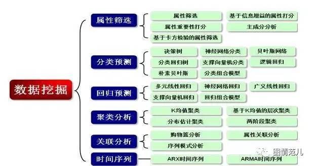 澳门最精准正最精准龙门蚕，深入数据执行方案_3D41.21.8