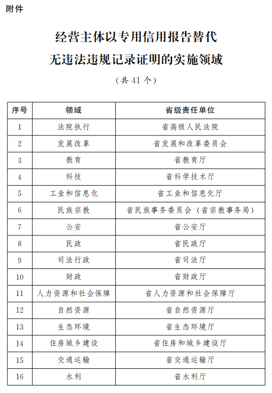 2024年11月 第520页