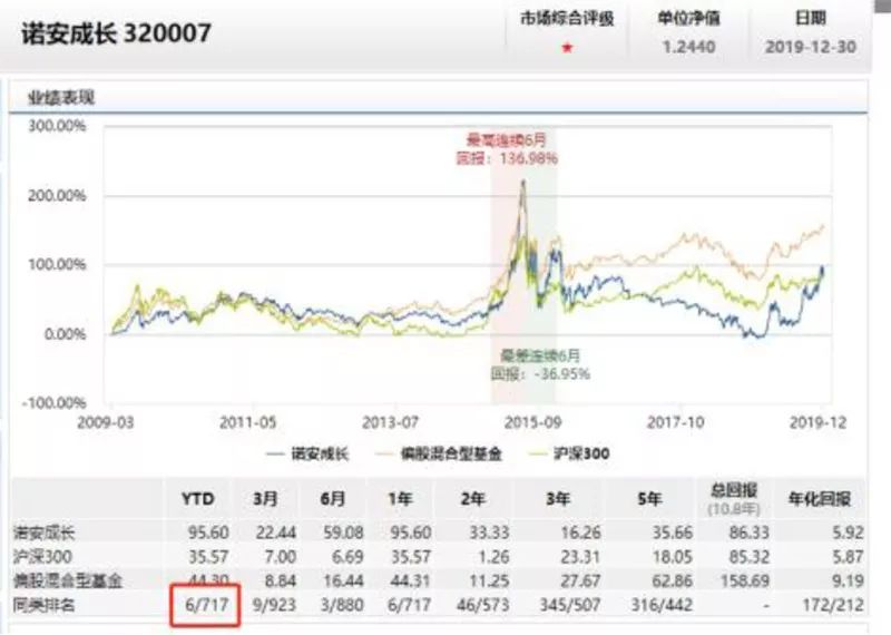 看香港正版精准特马资料,设计规划引导方式_便携版2.80.183