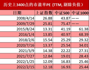 2024年11月 第577页