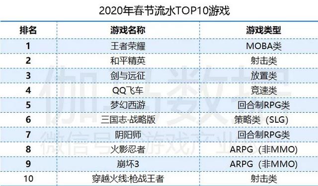 2024年开奖结果,数据引导执行策略_荣耀版2.80.277