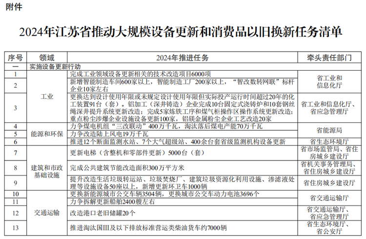 新澳门开奖结果2024开奖记录,持续改进策略_父母版2.80.772