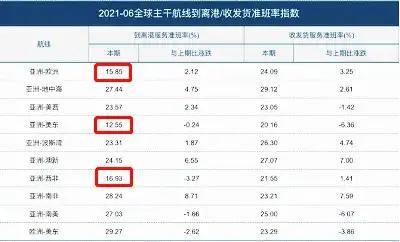 澳门一码一码100准确,实时分析处理_赋能版2.80.406