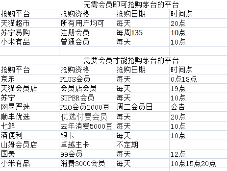 2024年11月 第574页