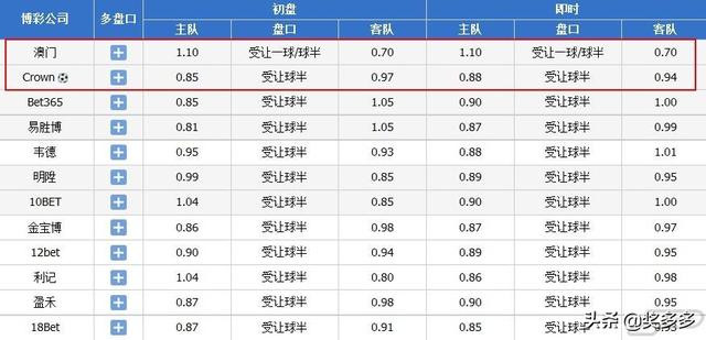 江南烟雨断桥殇 第49页