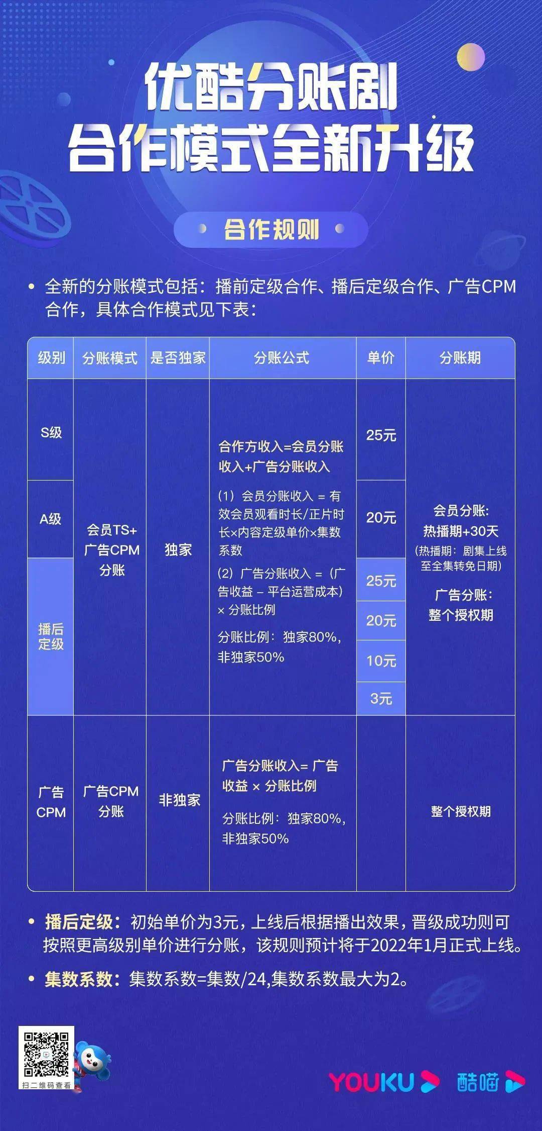 新澳门三期必开一期,策略优化计划_量身定制版2.80.244