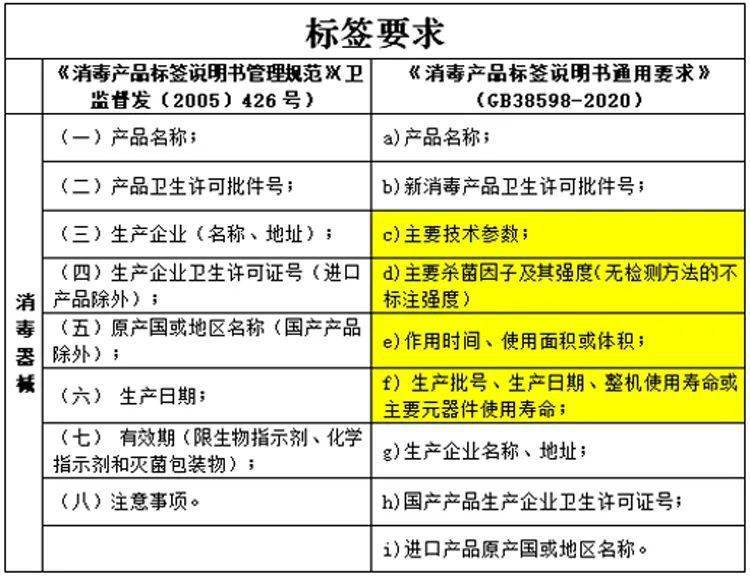 2024年11月 第641页