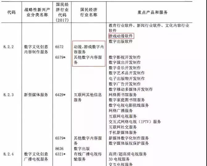 2024新奥历史开奖记录表一,稳固执行战略分析_体验版2.80.570