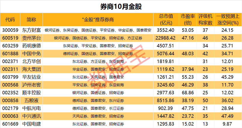 管家婆一奖一特一中，定量分析解释定义_BT35.24.25