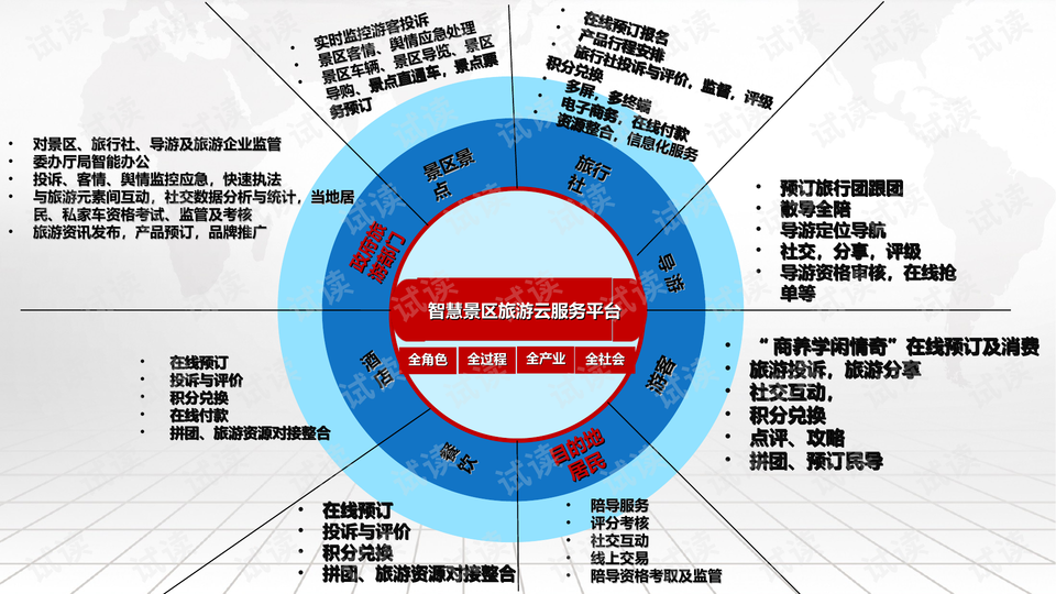 2024年11月 第571页