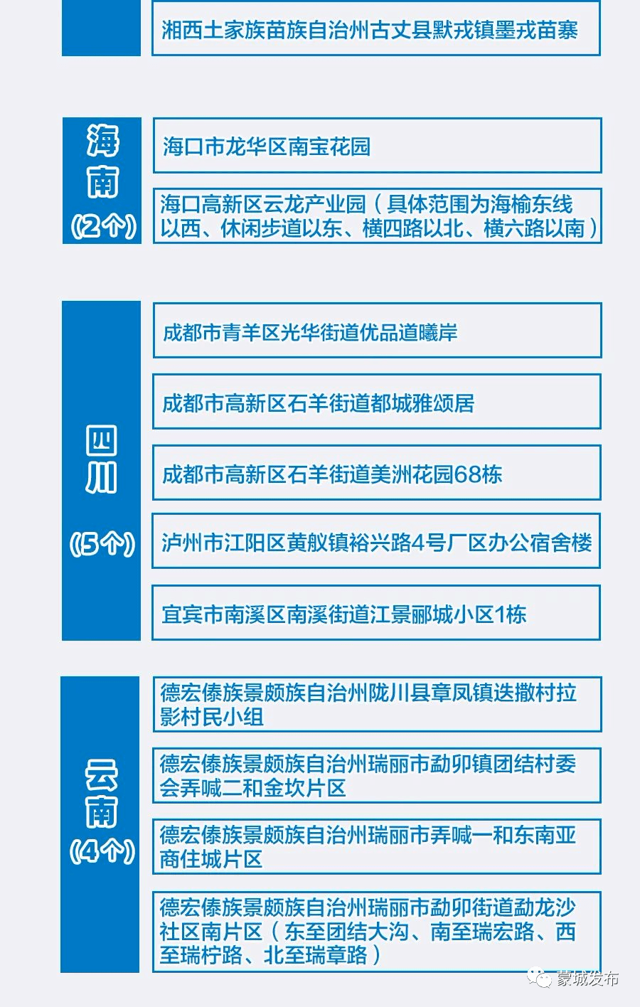 澳门三肖三码精准100,专业地调查详解_影视版2.80.721