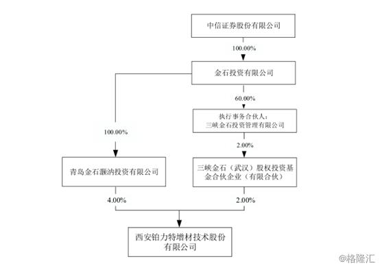 新澳门资料大全最新版本更新内容，完善的执行机制分析_WP44.83.35