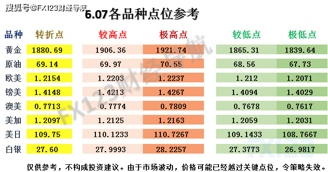 新澳天天开奖资料大全三中三，多样化策略执行_战略版96.52.63