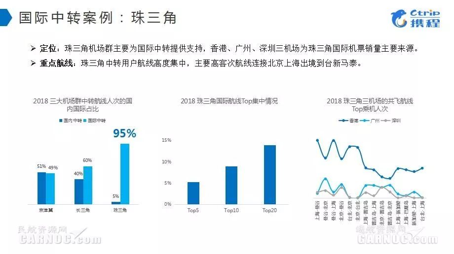 前瞻性战略定义探讨