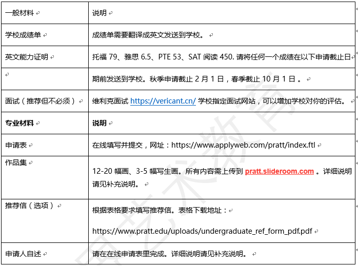 仿真方案实施_闪电版2.80.737