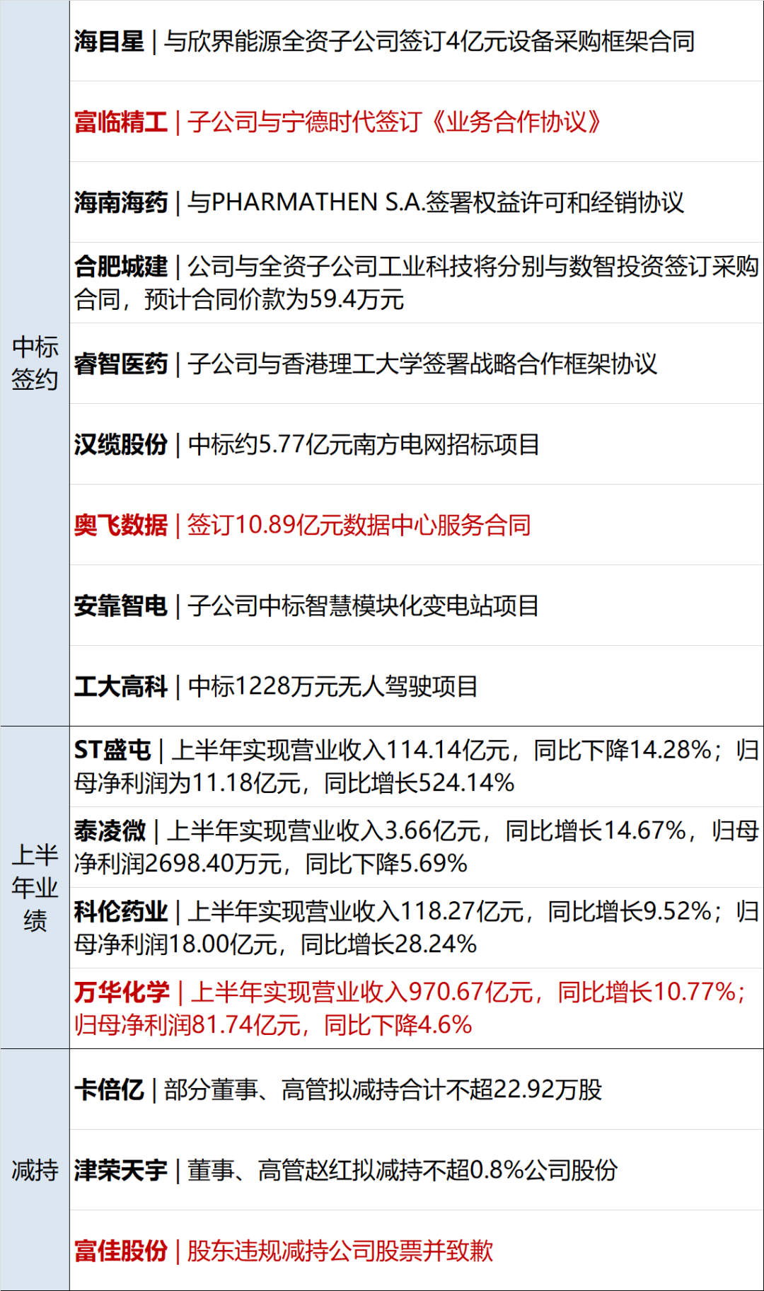 新澳资料免费最新,專家解析意見_美学版2.80.474