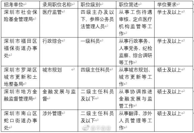 2024年11月 第506页