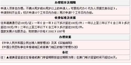 澳门六开奖结果2024开奖记录查询