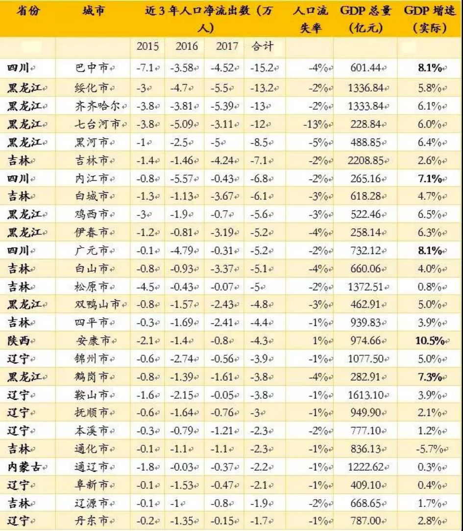 2024年11月1日 第118页