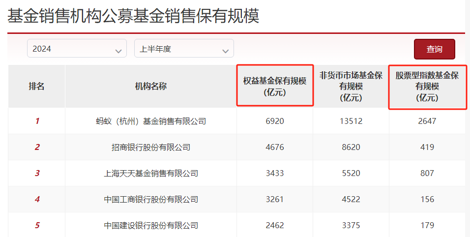 2024香港资料大全正新版,实时更新解释介绍_护眼版2.80.139