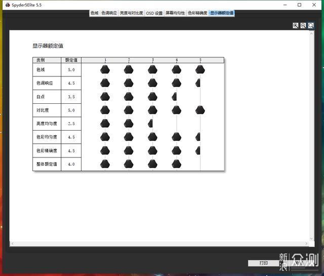 澳门天天彩期期精准龙门客栈，权威数据解释定义_ios46.78.71