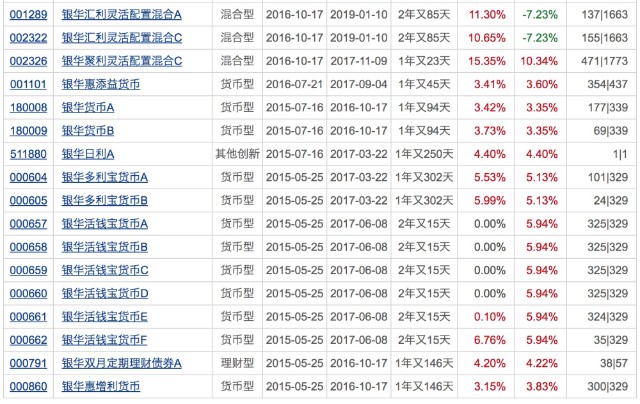 2024年11月 第610页