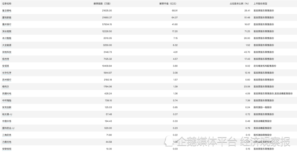 方案优化实施_品味版2.80.797