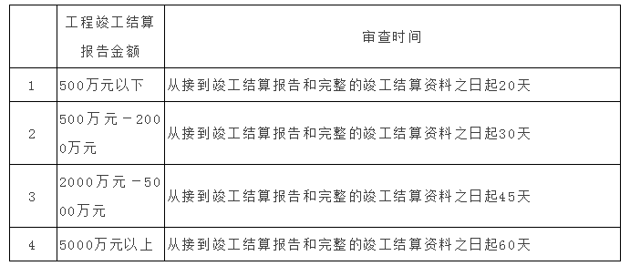 2024年11月 第556页