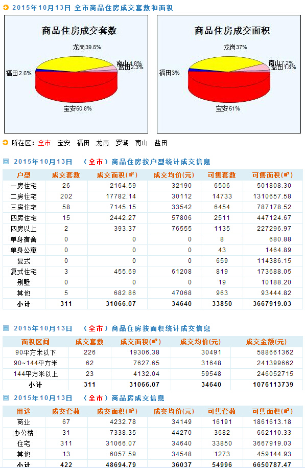 新澳天天开奖资料大全，实地数据验证策略_The53.21.1