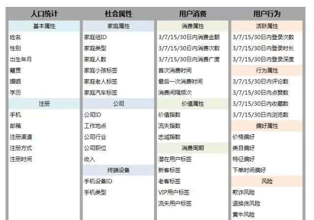 精细化方案决策_UHD2.80.666