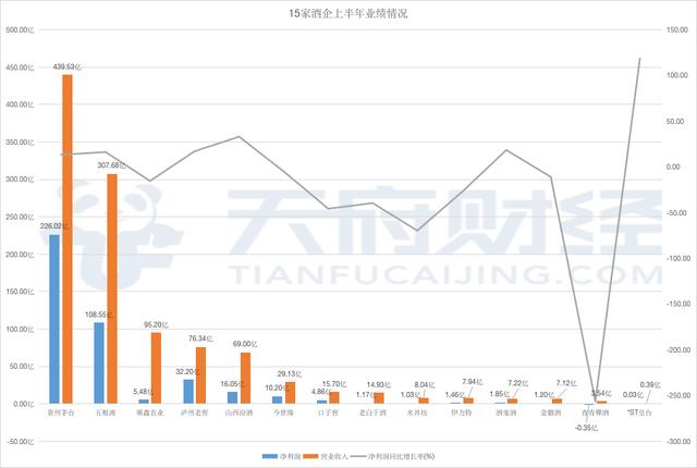 时尚法则实现_图形版2.80.488