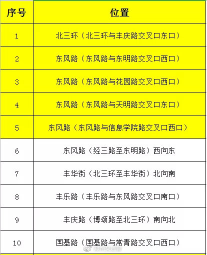 实时异文说明法_抓拍版2.80.386