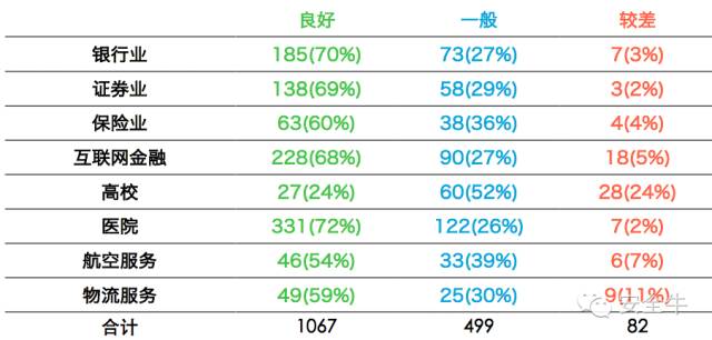 2024年11月 第553页