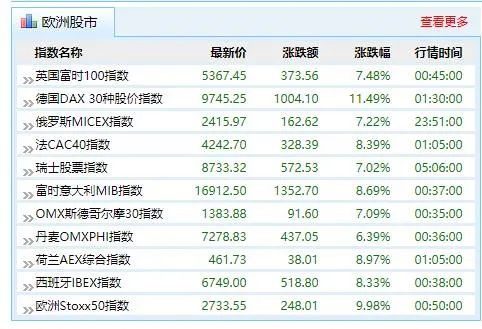 2024香港历史开奖记录