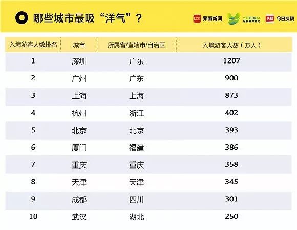 2024澳门六今晚开奖记录，收益分析说明_V版63.59.53