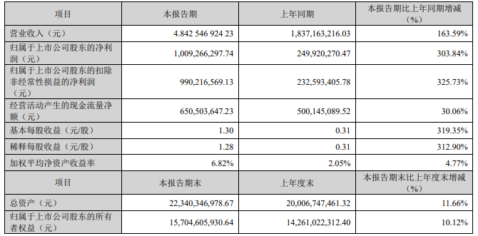 2024香港资料大全正版资料图片