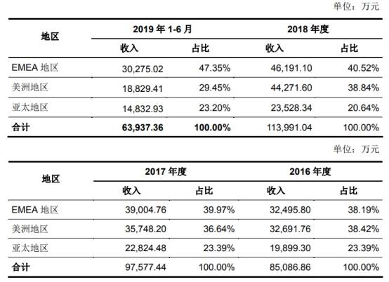 精准分析实践_超高清版2.80.432