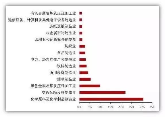 2024新澳天天资料免费大全