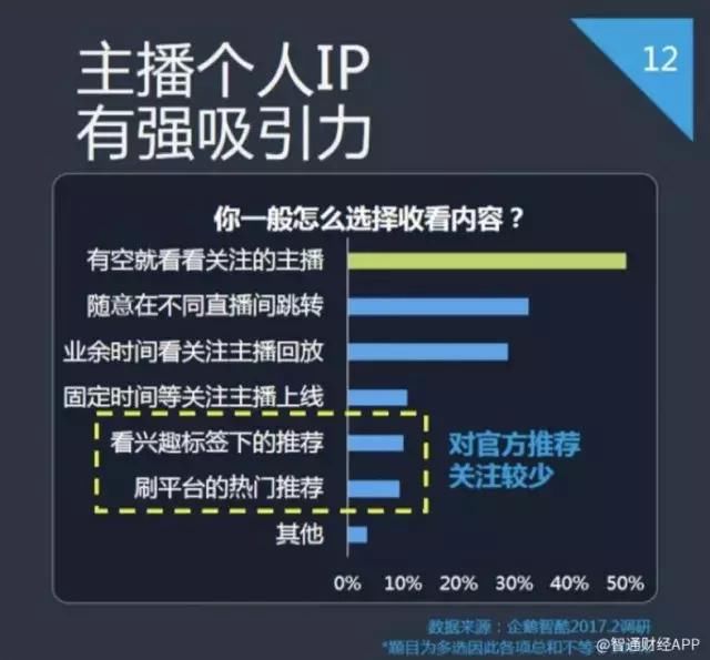 香港二四六免费开奖直播，可靠数据解释定义_VIP98.31.54